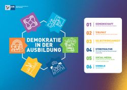 Handreichung “Demokratie in der Ausbildung“
