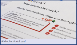 Berufsorientierungsportal „zynd“: Unterrichtseinheit zum Kennenlernen
