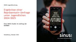 Cyber-Mobbing! Ergebnisse einer Repräsentativ-Umfrage unter Jugendlichen 2024/2025.